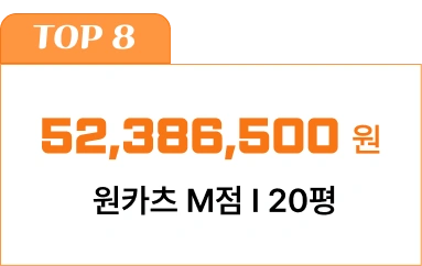 52,386,500원 원카츠 M점