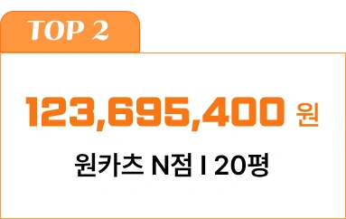 123,895,400원 원카츠 N점