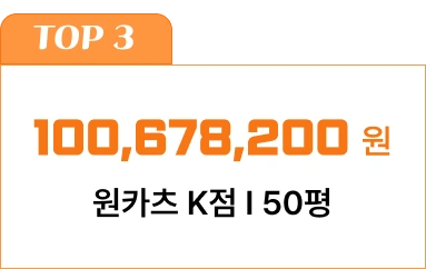 100,678,200원 원카츠 K점