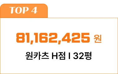 81,162,425원 원카츠 H점