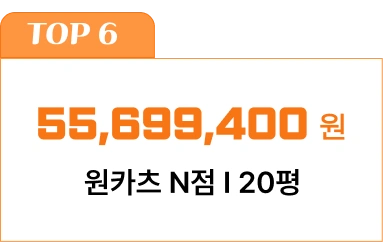 55,699,400원 원카츠 N점