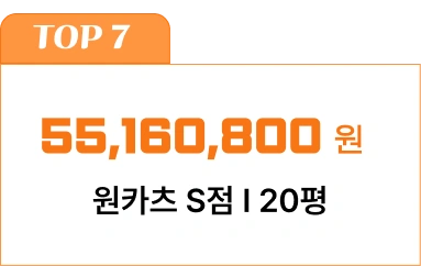 55,160,800원 원카츠 S점